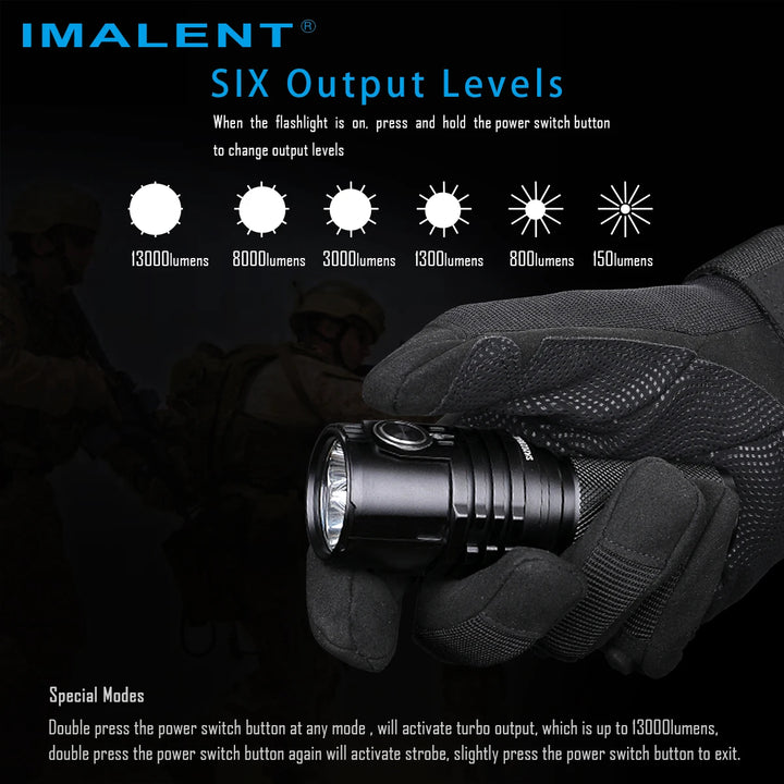 IMALENT MS03 EDC Powerful Flashlight 13000 Lumen Cree XHP70.2 LED Handlight Rechargeable Waterproof Torch for Camping Searching