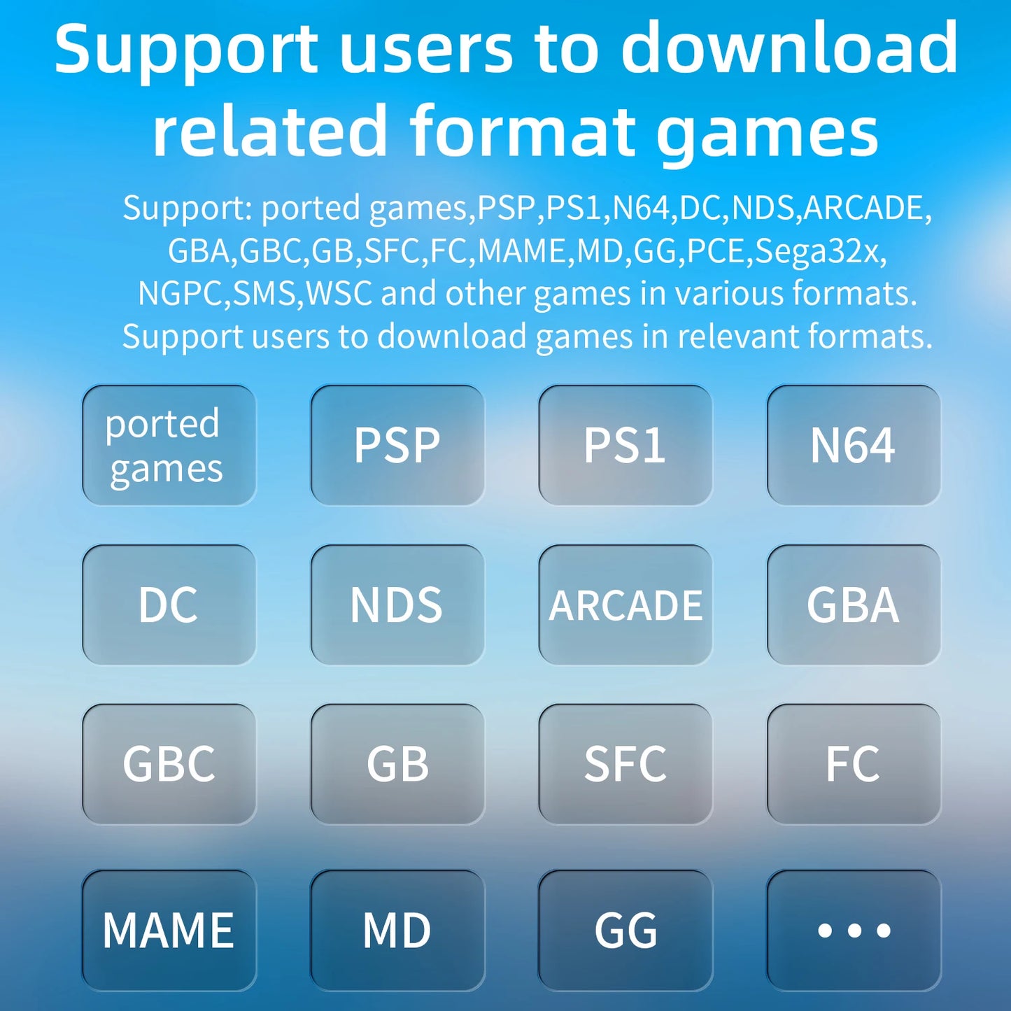 Anbernic RG35XXSP Flip Retro Handheld Console HDMI TV Out