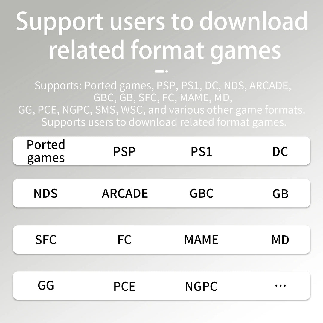 ANBERNIC RG34XX Retro Handheld Game Console 3.4" IPS Screen Linux 64-bit Video Gaming Player Support WiFi Bluetooth HD TV Output