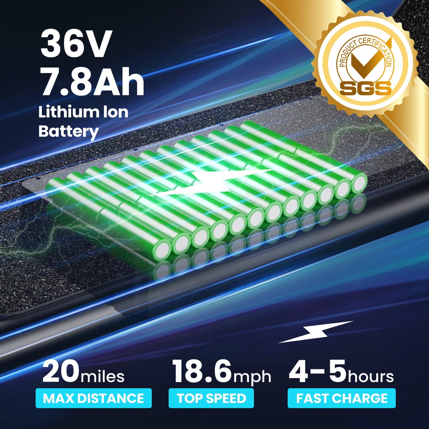 Gyroor Electric Scooter with Basket for Pet, 3 Riding Modes Foldable Electric Scooter for Adults - up to 20 Miles 18.6MPH