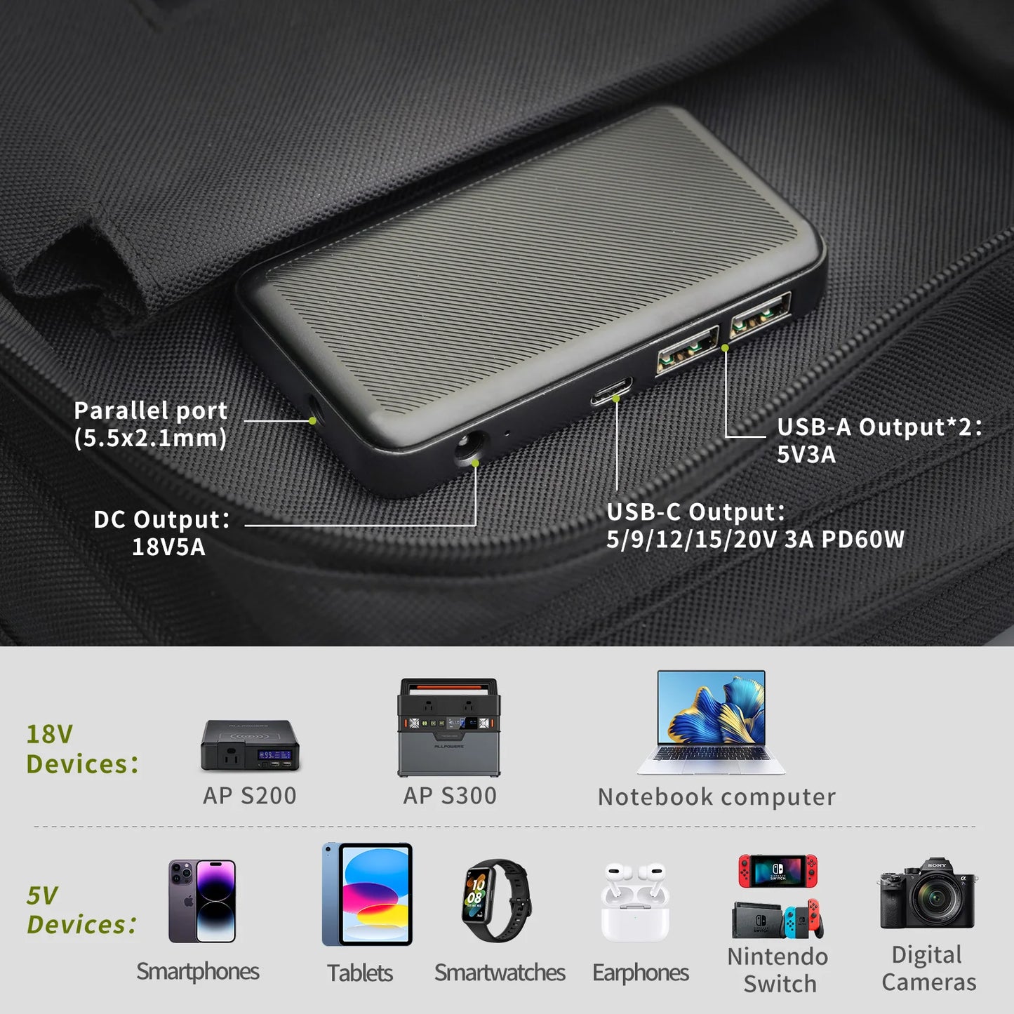 ALLPOWERS Solar Panel 60W Foldable Solar Charger with 18V DC+USB-C 60W+USB-A*2 for Powerstation ,Camping, Laptop, Phone, Riding