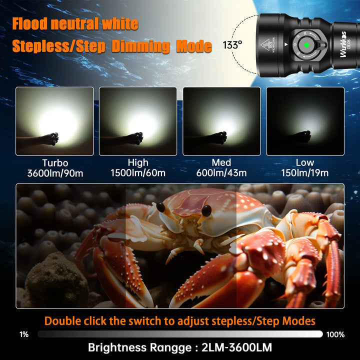 Wurkkos DL08 Powerful 3600lm Flashlight