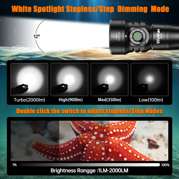 Wurkkos DL08 Powerful 3600lm Flashlight