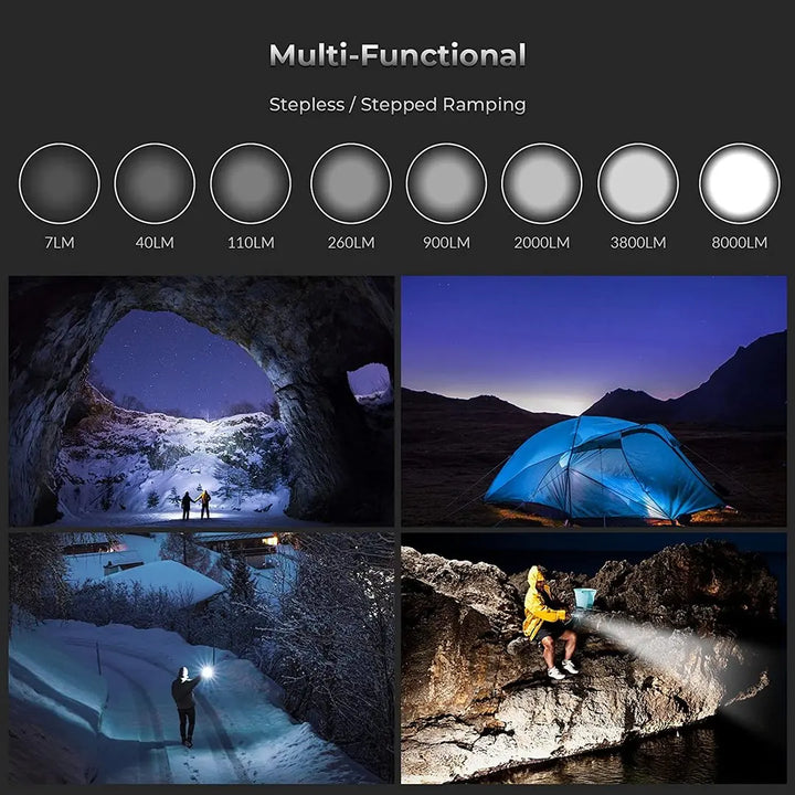 Sofirn SP36 Pro 8000lm Powerful LED Flashlight 