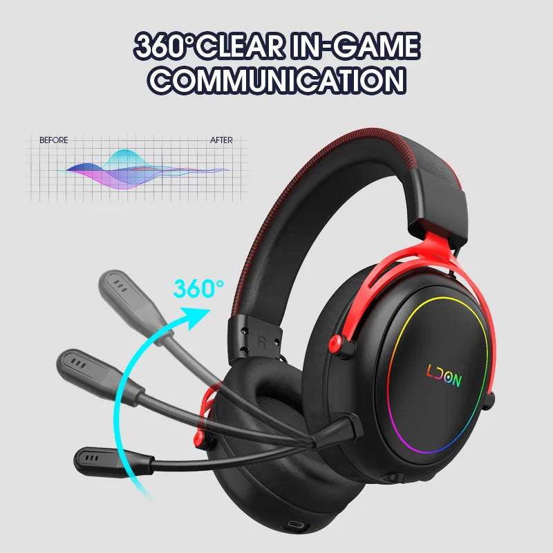 LDON F05 Gaming Headset with RGB and Noise Canceling Microphone 7.1 Surround Sound  for PS5 PS4 One PC Laptop Mac Computer PC