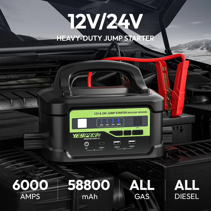YESPER Car Jump Starter 6000A Peak, Portable 12V/24V Heavy Duty Truck Jumper Box, 58800mAh Battery Power Station