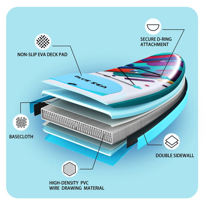 Stand Up Paddle Board 9.9ft x 30in Stable & Lightweight Inflatable SUP for Adults with Full Accessories: Pump, Paddle, and Bag.