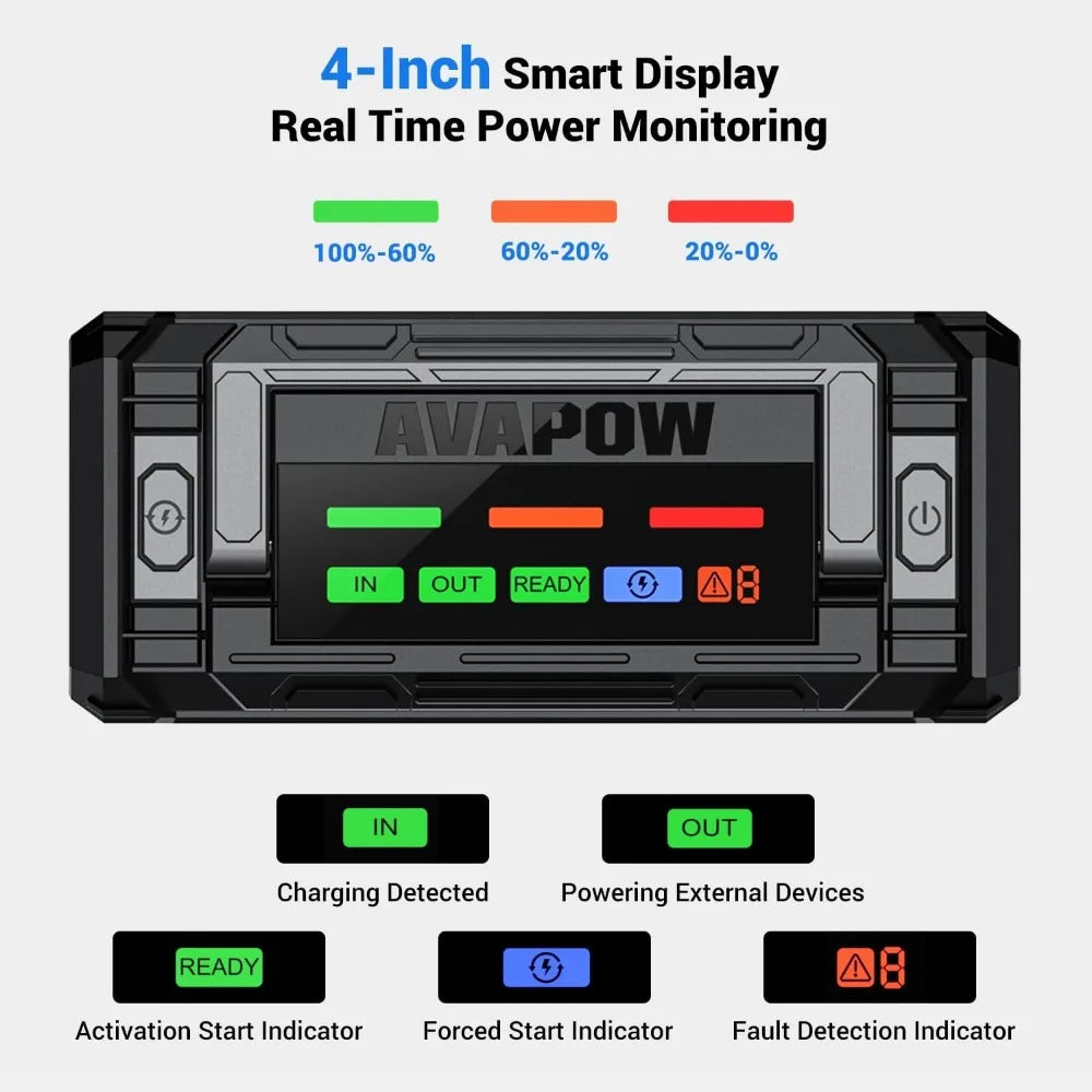 AVAPOW 8000A Battery Jumper Starter Portable with 4″ HD Display PD 30W Dual-Way Fast Charging, 12V Car Starter Jump Box & Batter