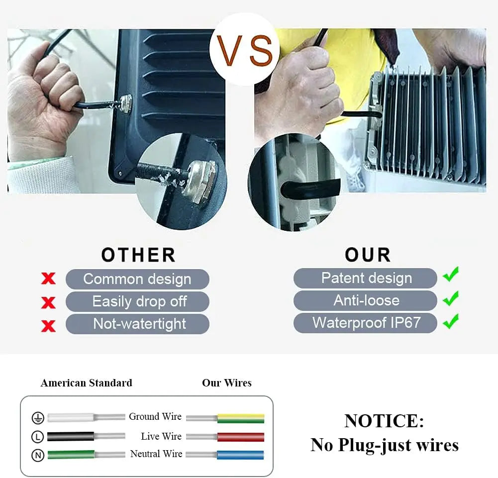 100W LED Flood Lights Outdoor Stadium Lights 100 Watt Outside Flood Lights 11000LM 6500K Exterior Flood Lights IP67 Waterproof