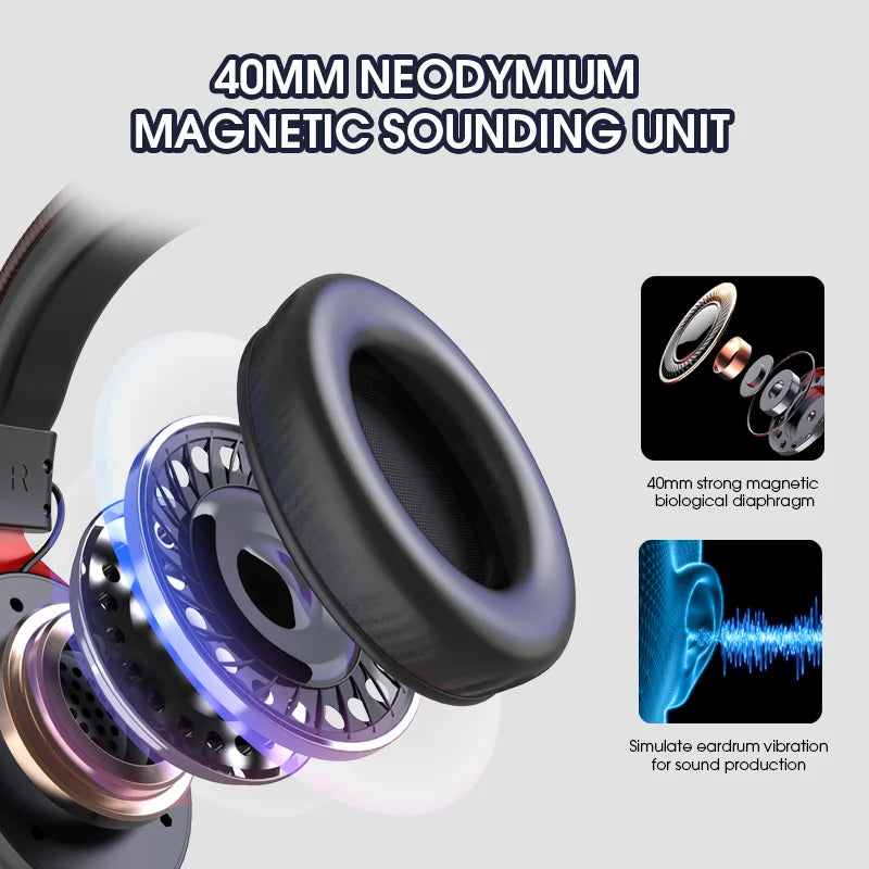 LDON F05 Gaming Headset with RGB and Noise Canceling Microphone 7.1 Surround Sound  for PS5 PS4 One PC Laptop Mac Computer PC