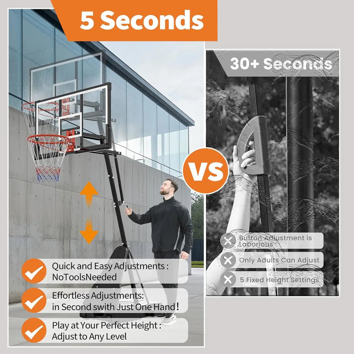 52" Shatterproof Adjustable Basketball Hoop with Wheels, for Driveway & Backyard