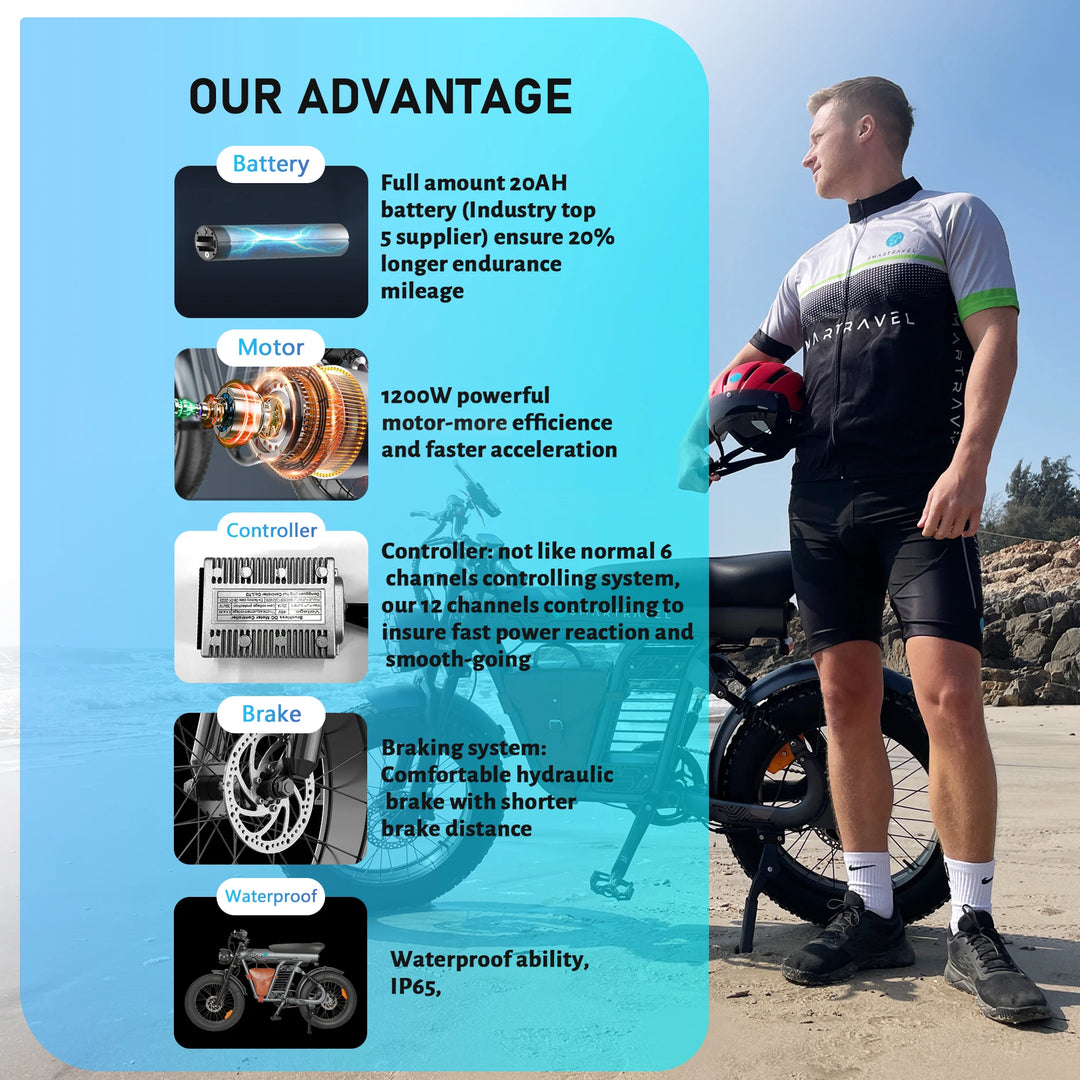 1200W adult electric bicycle, 48v20ah 20 inch tires, 32MPH outdoor commuting electric bicycle, with front and rear turn signals