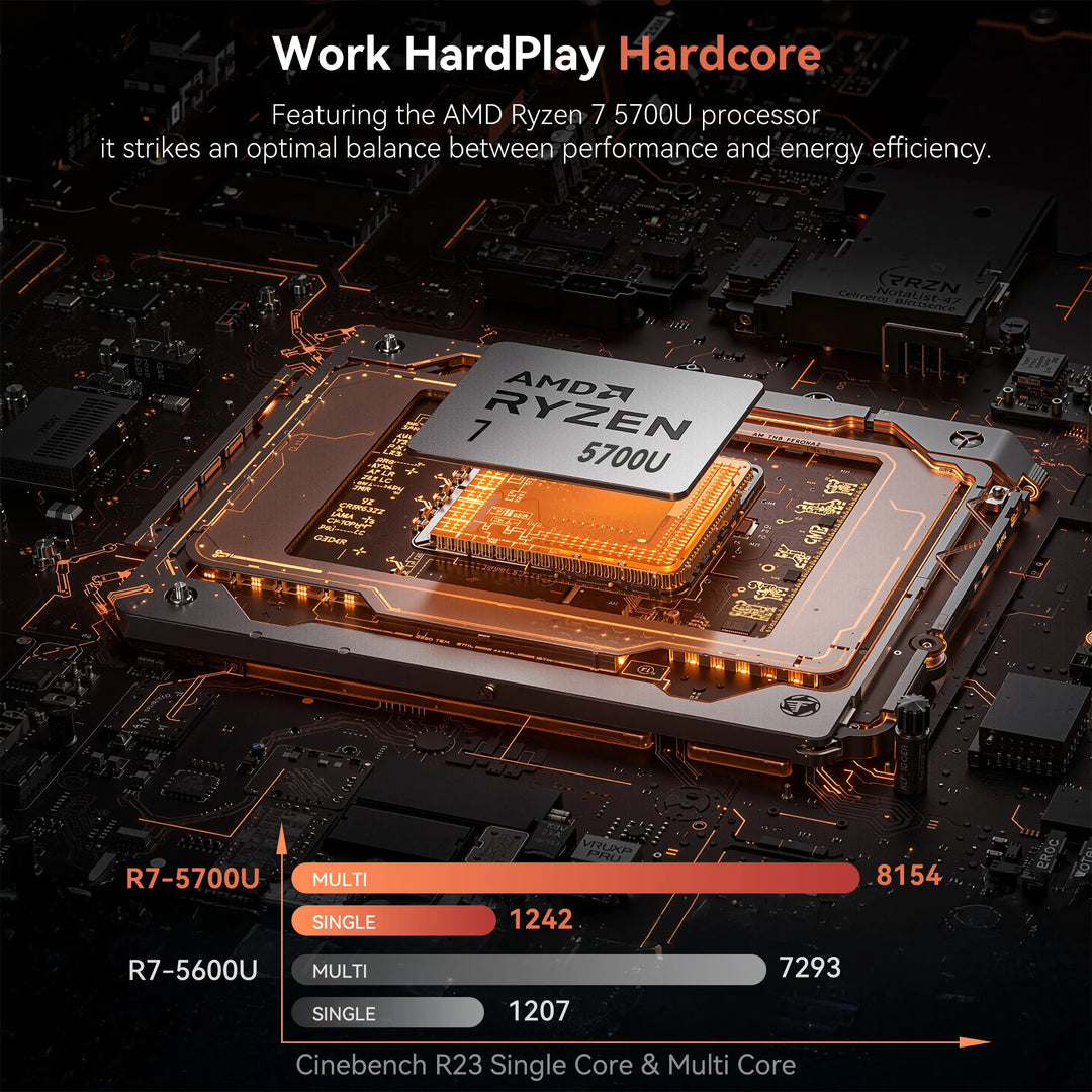 KAMRUI 15.6" FHD Laptop AMD Ryzen7 5700U Up to 4.3GHz 16GB DDR4 512GB NVMe PCIe3.0 SSD WIFI6 Radeon Graphics for Gaming Computer