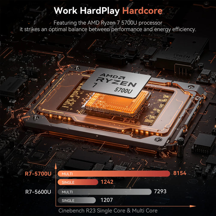KAMRUI 15.6" FHD Laptop AMD Ryzen7 5700U Up to 4.3GHz 16GB DDR4 512GB NVMe PCIe3.0 SSD WIFI6 Radeon Graphics for Gaming Computer