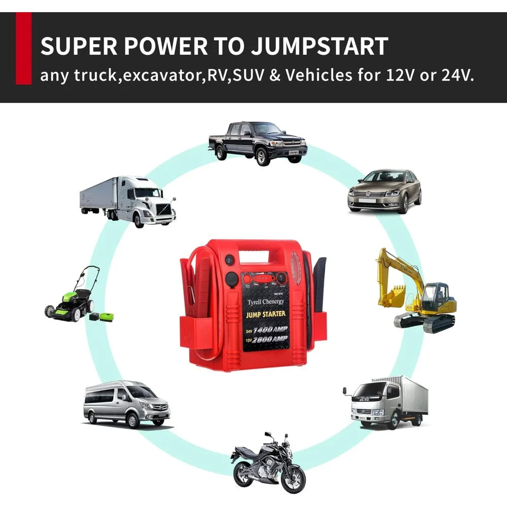 12V/24V Jump Starter,2800/1400 Peak Amp,Truck Battery Booster Pack, and Pure Copper Jumper Cables,Heavy Duty Jump Box Includes D