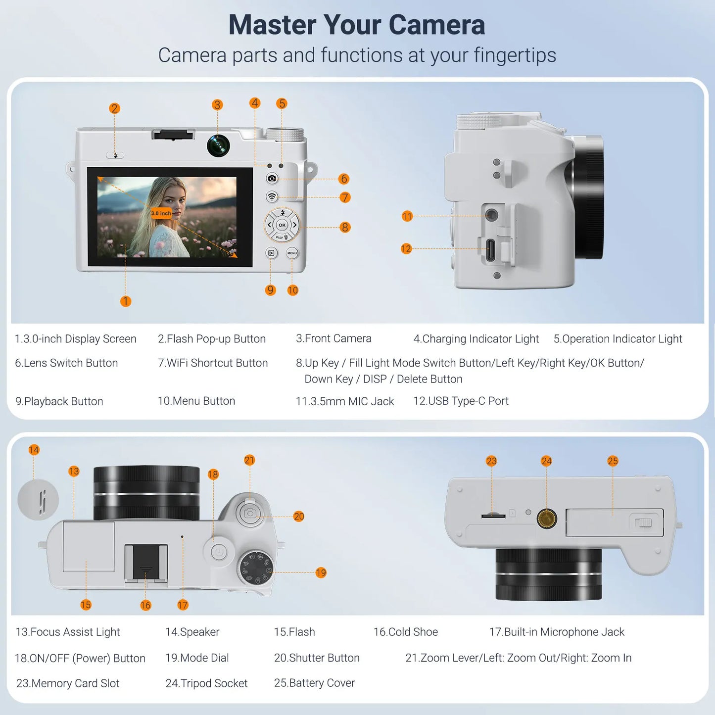 4K Digital Camera - 75MP Front & Rear with Autofocus & Anti-Shake, 3'' Selfie Vlogging Camera, Ultra Bright Flash, 18X Zoom