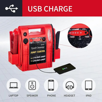 12V/24V Jump Starter,2800/1400 Peak Amp,Truck Battery Booster Pack, and Pure Copper Jumper Cables,Heavy Duty Jump Box Includes D