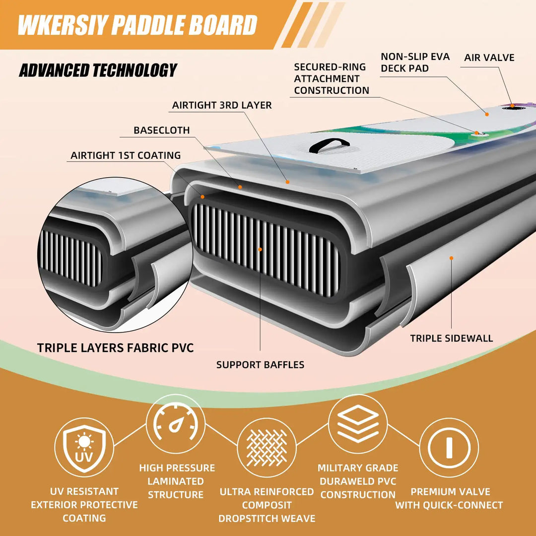 WKERSIY paddle board surfboard stand up paddleboard inflatable Tabla Surf Wholesale  warehouses Padel surfboard surfing Sporting