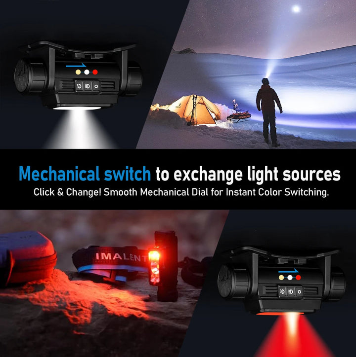 IMALENT HT70 LED Headlamp 3500LM 349M 5000mAh Battery Type-C Rechargeable White Red Light Three-Light Source Headlight