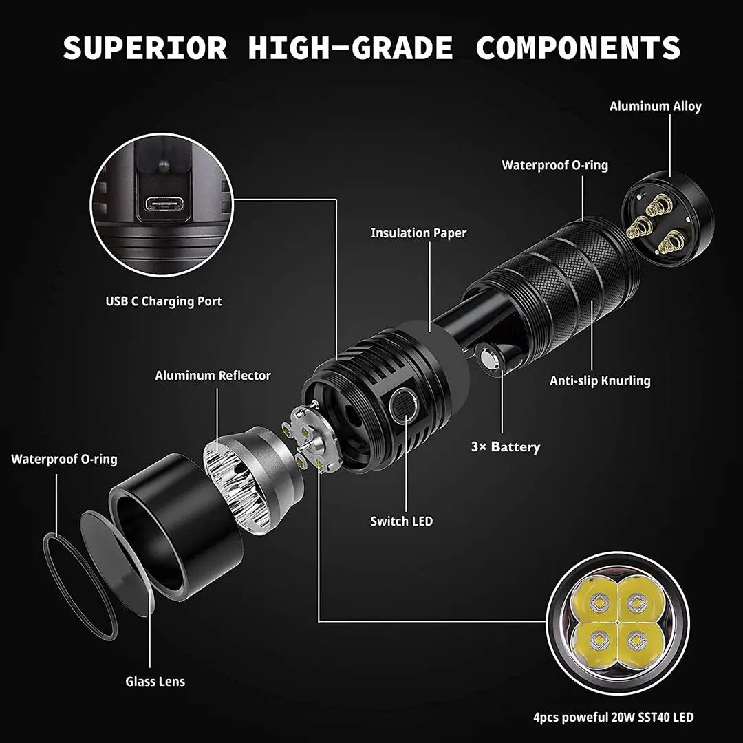 Sofirn SP36 Pro 8000lm Powerful LED Flashlight 