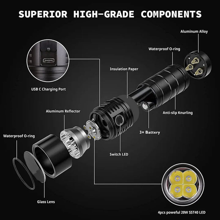Sofirn SP36 Pro 8000lm Powerful LED Flashlight 