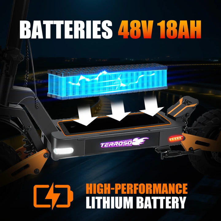 Electric Scooter for Adult, 1200W Motor, Folding E-Scooter Up to 40Mph & 30 Miles Range, 11" Off Road Tire Scooter with Dual Sus