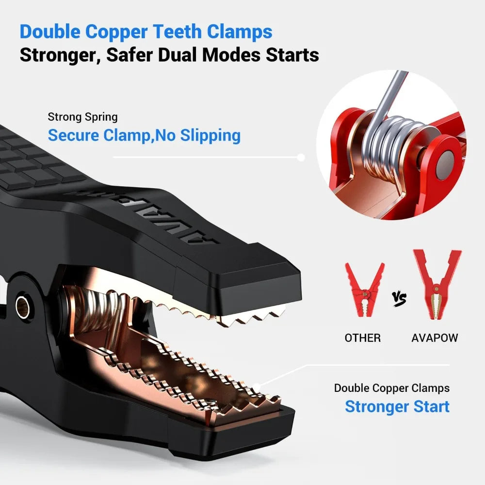 AVAPOW 8000A Battery Jumper Starter Portable with 4″ HD Display PD 30W Dual-Way Fast Charging, 12V Car Starter Jump Box & Batter