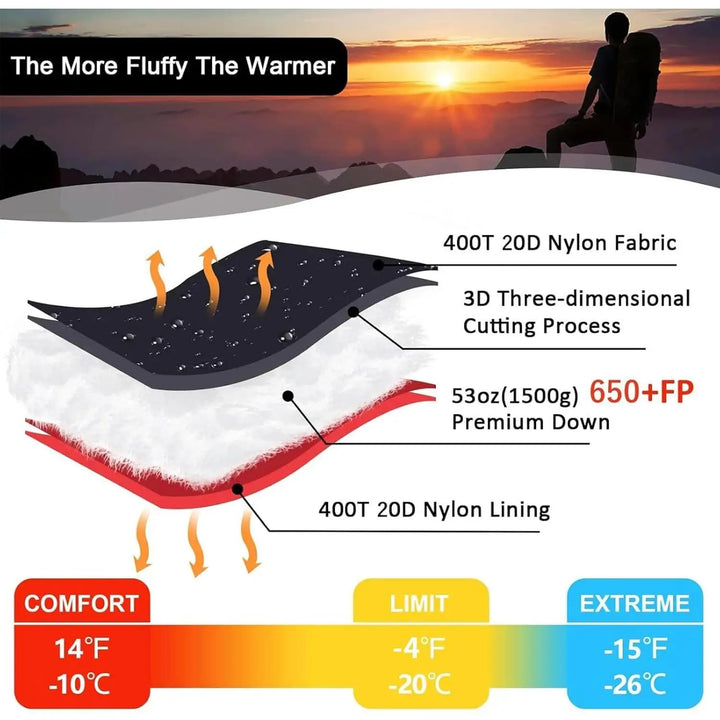Degree Sleeping Bag for Adults - 660 Fill Power Down Bag for Cold Weather -20F / -8F / 0F / 10F Large Lightweight