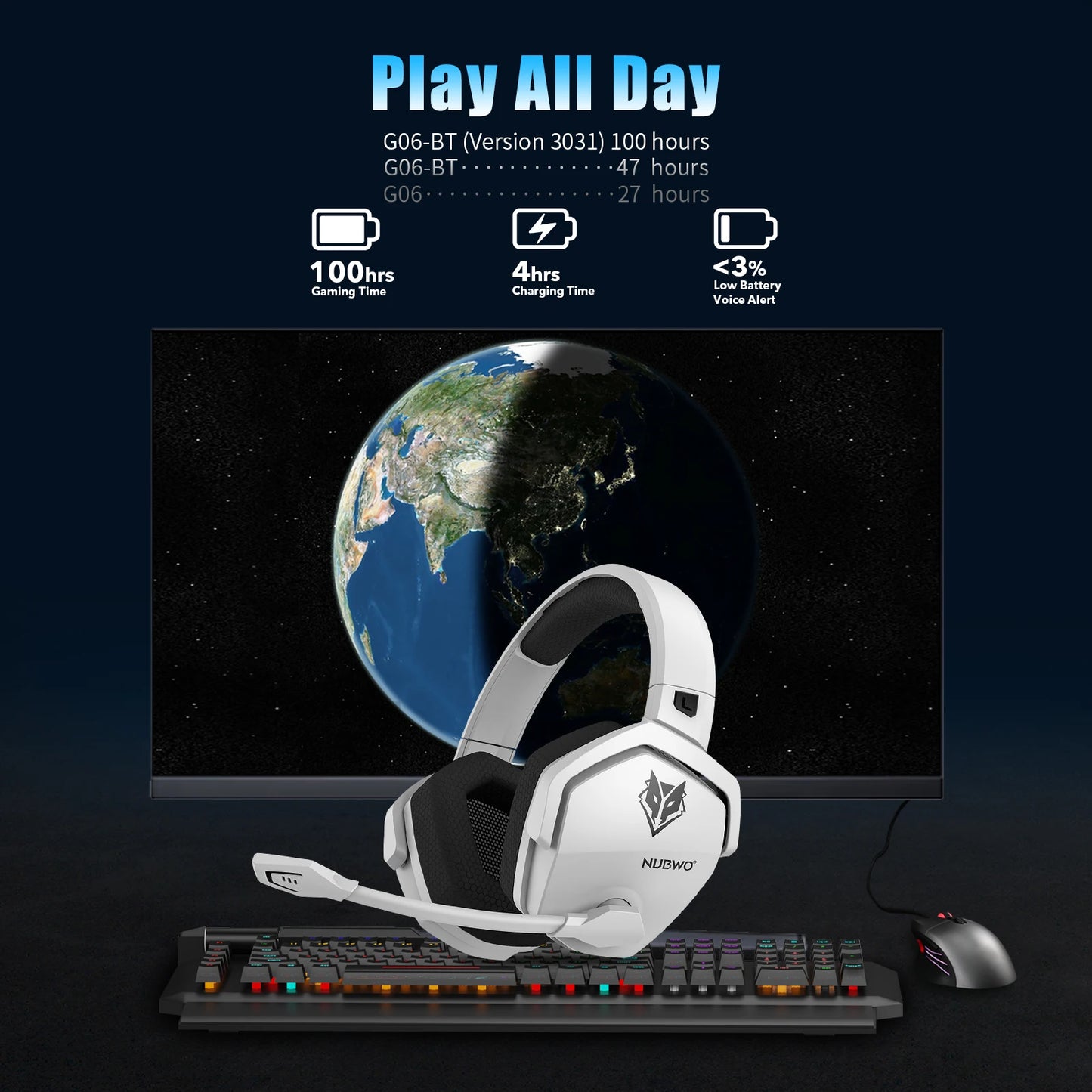 NUBWO G06 2.4G Dual Wireless Gaming Headset 5ms Low Latency 7.1 Surround ENC Mic For PC PS4 PS5 Gaming Bluetooth Headphones