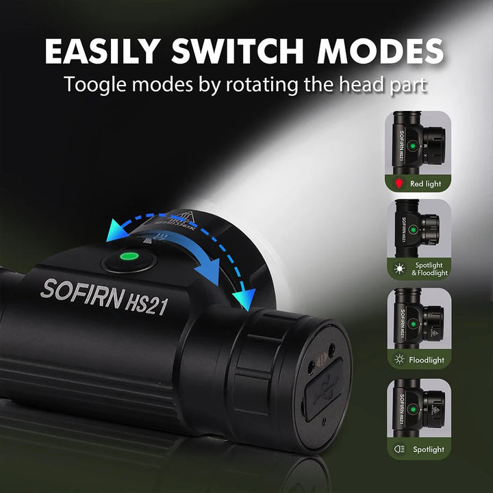 Sofirn HS21 2000lm EDC Headlamp 18650 USB C Rechargeable Flashlight SFT40 Powerful Headlight With Infrared Switch