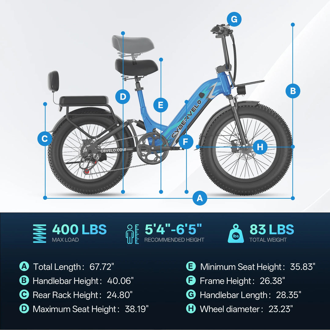 Cybervelo 20" Step-Thru Commuter, 1500W Peak 20ah Battery 80 Miles Long Range E-bike, 7-Speed Shift Adult Electric Bike EK12
