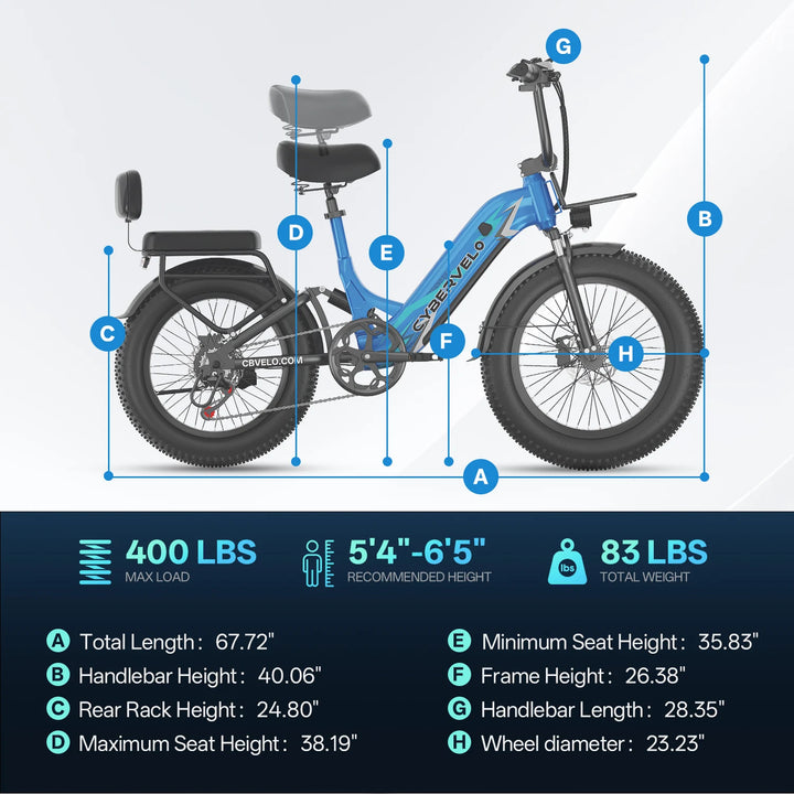 Cybervelo 20" Step-Thru Commuter, 1500W Peak 20ah Battery 80 Miles Long Range E-bike, 7-Speed Shift Adult Electric Bike EK12