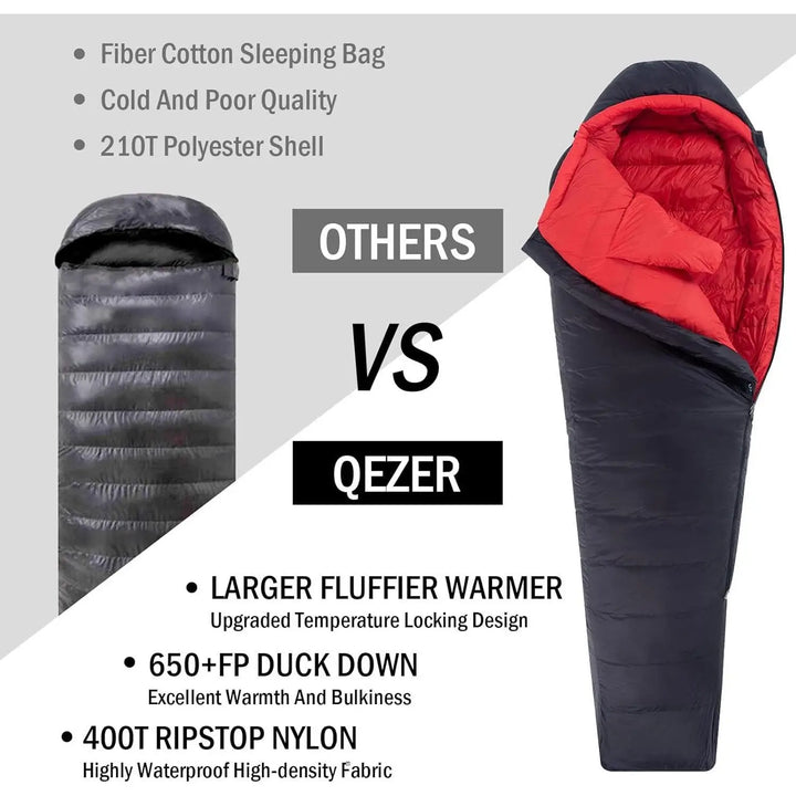 Degree Sleeping Bag for Adults - 660 Fill Power Down Bag for Cold Weather -20F / -8F / 0F / 10F Large Lightweight