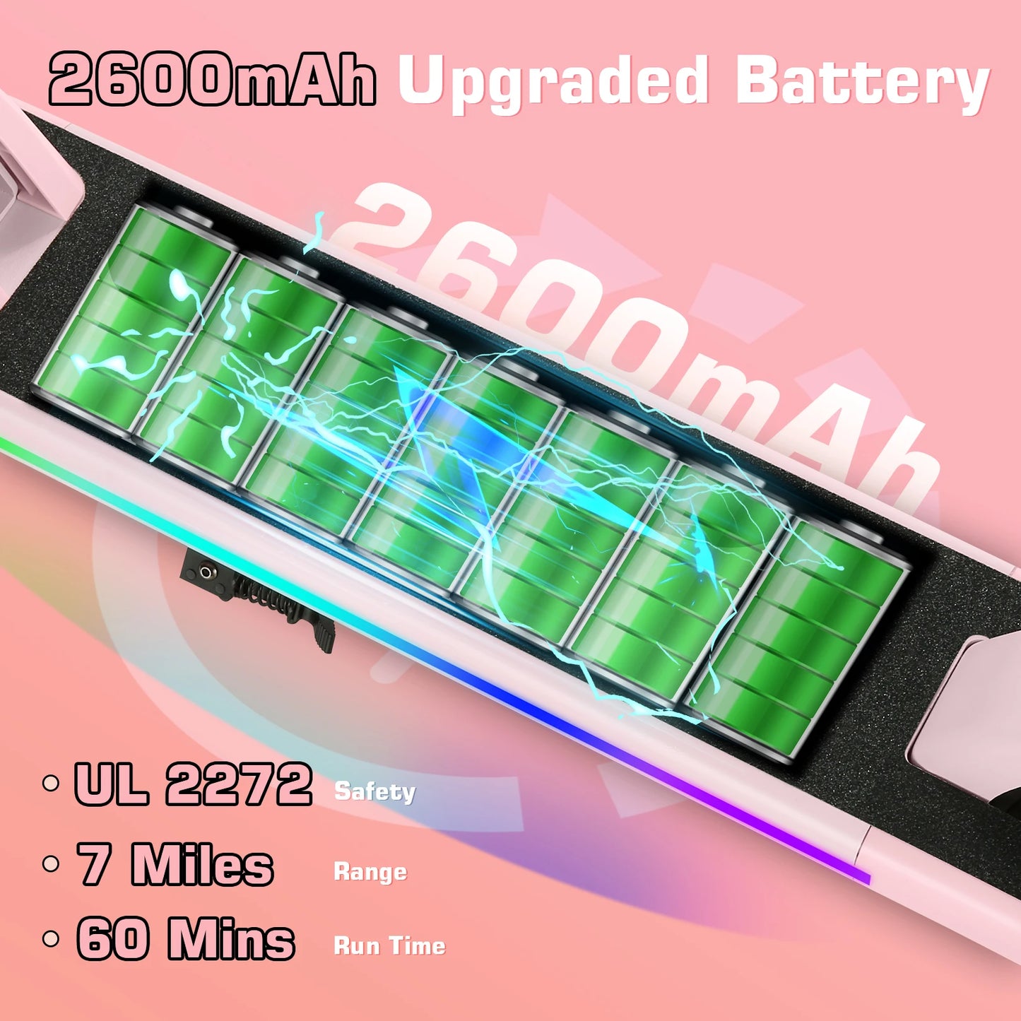 Kids 150W Electric Scooter Ages 6 To 12 With LED Display